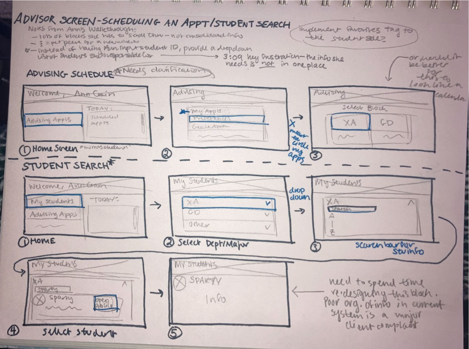 pen-and-paper wireframes for the advisor task flow